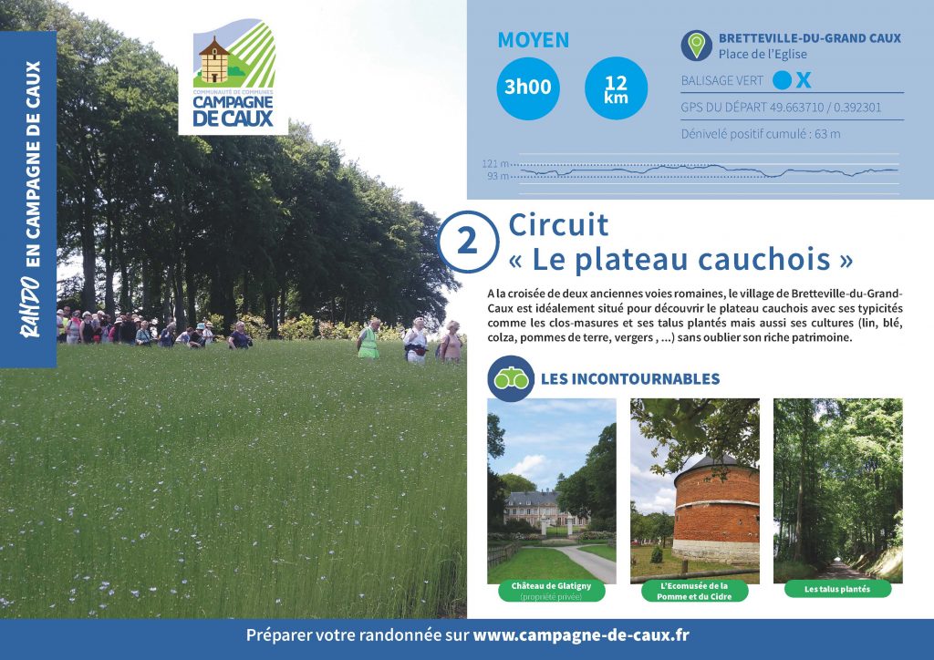 Circuit 2 Bretteville Du Grand Caux Page 1