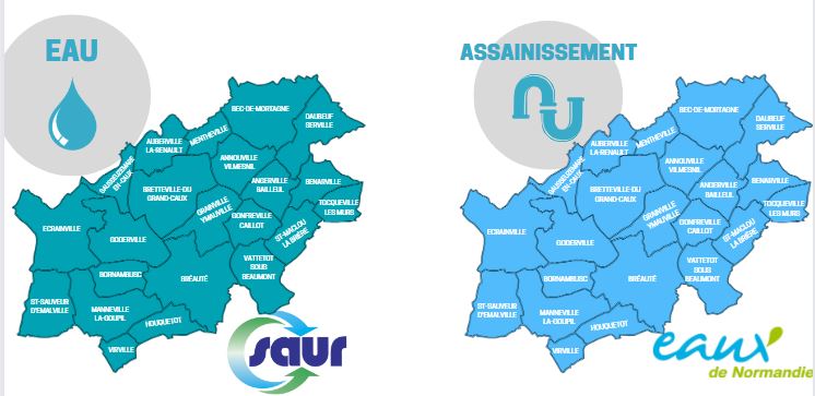 Changements 2023 : Délégataire eau potable et assainissement