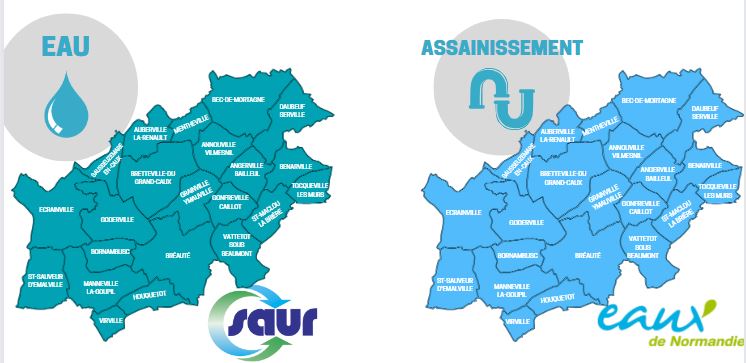 Changement 2023 Eau Et Assainissement Délégataire