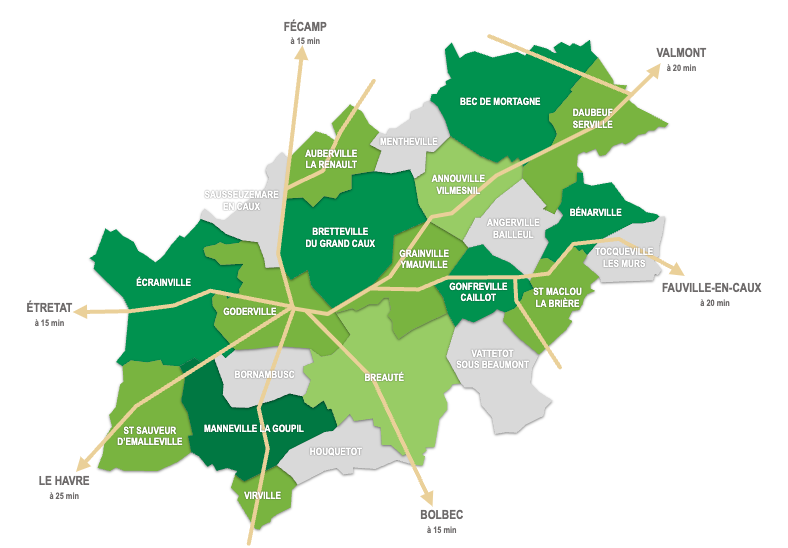 Territoire Communauté De Communes Campagne De Caux