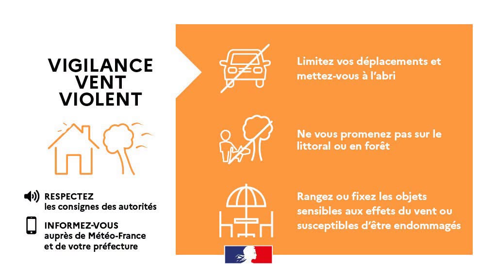 Tempête Austen : Informations et recommandations